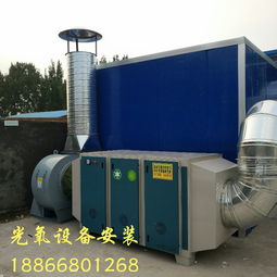 環保設備 綠色發展的關鍵支撐與未來趨勢